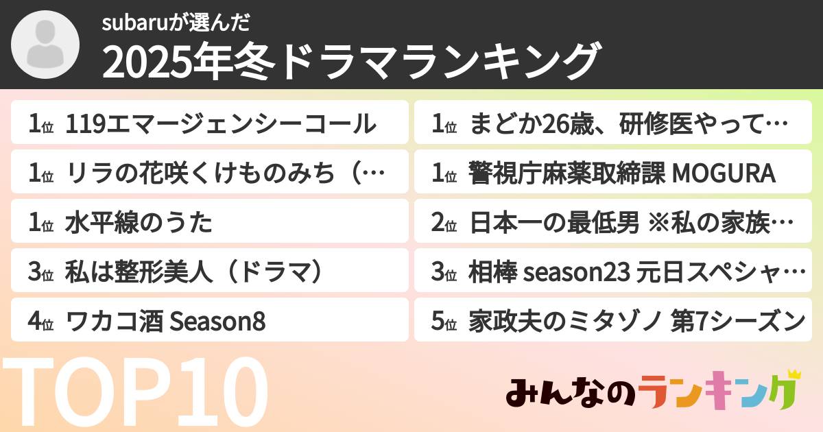 subaruさんの「2025年冬ドラマランキング」