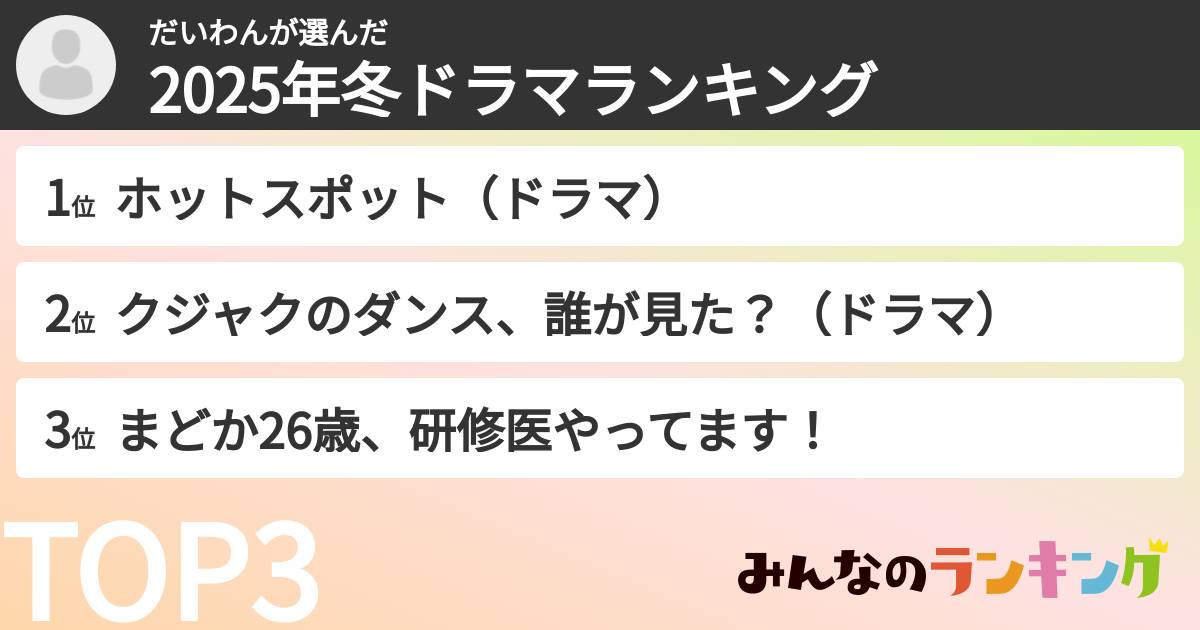 だいわんさんの「2025年冬ドラマランキング」