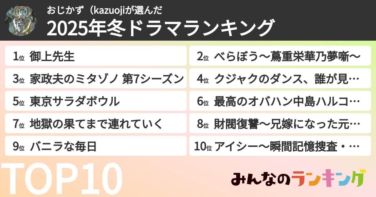 おじかず(kazuojiさんの「2025年冬ドラマランキング」