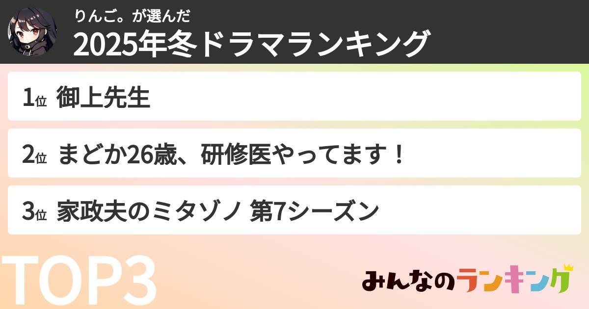 りんご。さんの「2025年冬ドラマランキング」