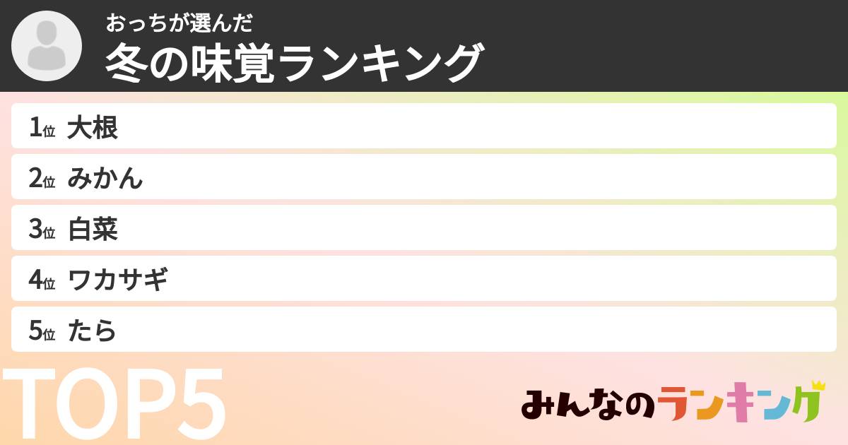 おっちさんの「冬の味覚ランキング」