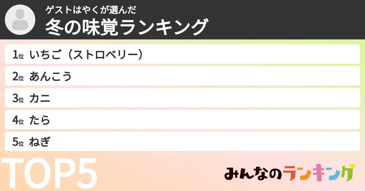 ゲストはやくさんの「冬の味覚ランキング」