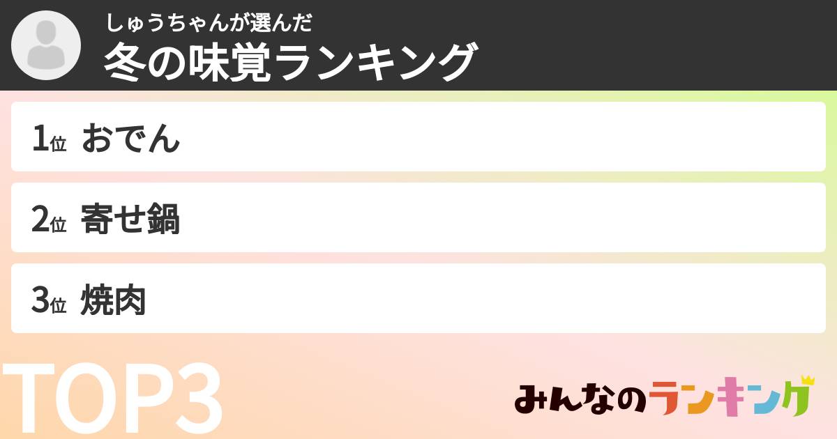 しゅうちゃんさんの「冬の味覚ランキング」