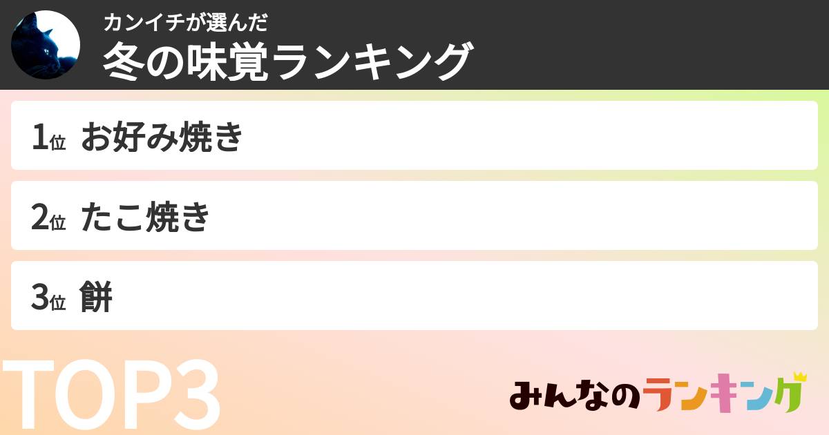 カンイチさんの「冬の味覚ランキング」