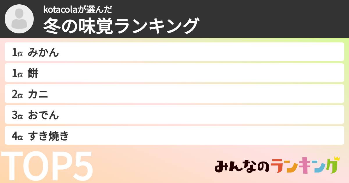 kotacolaさんの「冬の味覚ランキング」