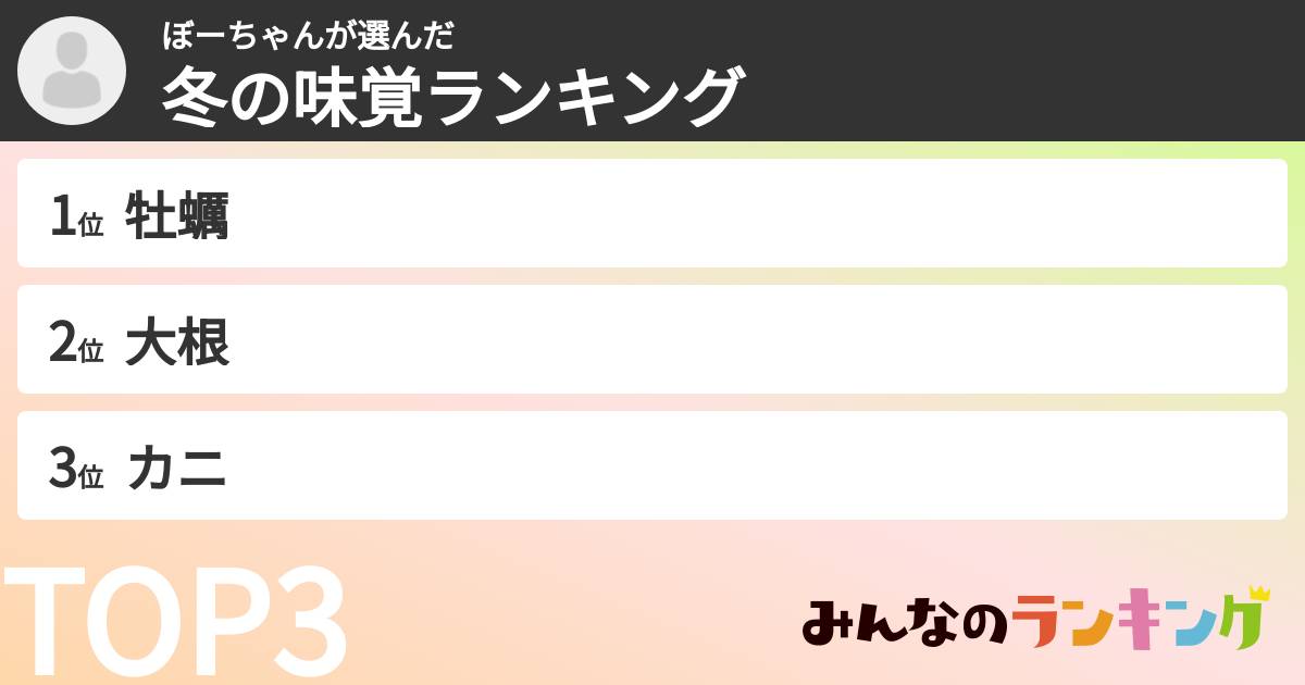 ぼーちゃんさんの「冬の味覚ランキング」