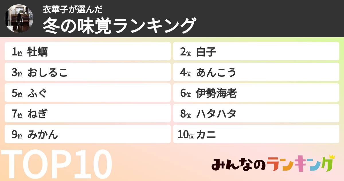 衣華子さんの「冬の味覚ランキング」