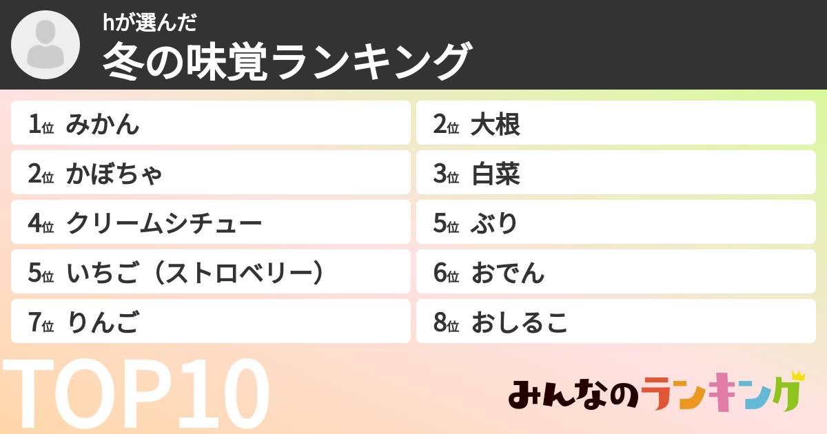 hさんの「冬の味覚ランキング」