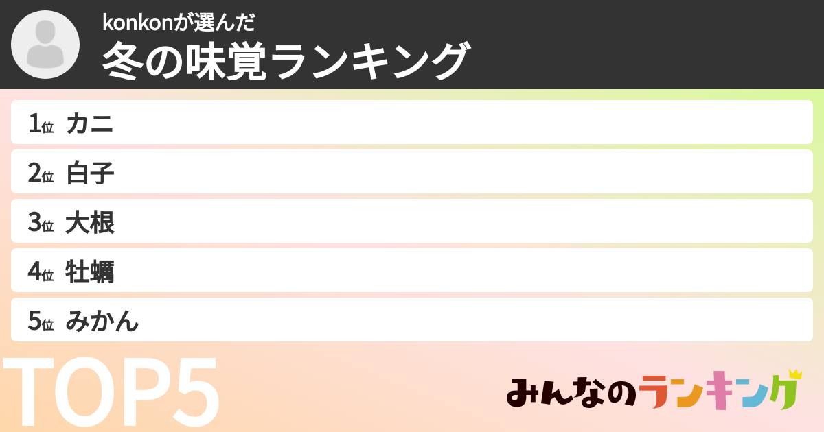 konkonさんの「冬の味覚ランキング」
