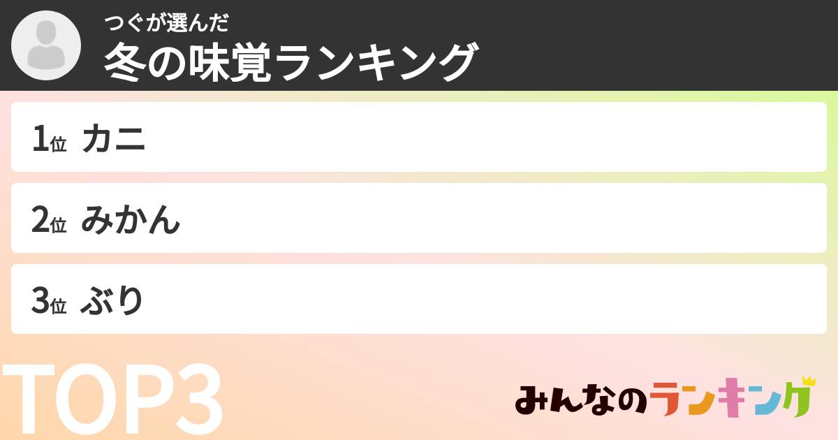 つぐさんの「冬の味覚ランキング」