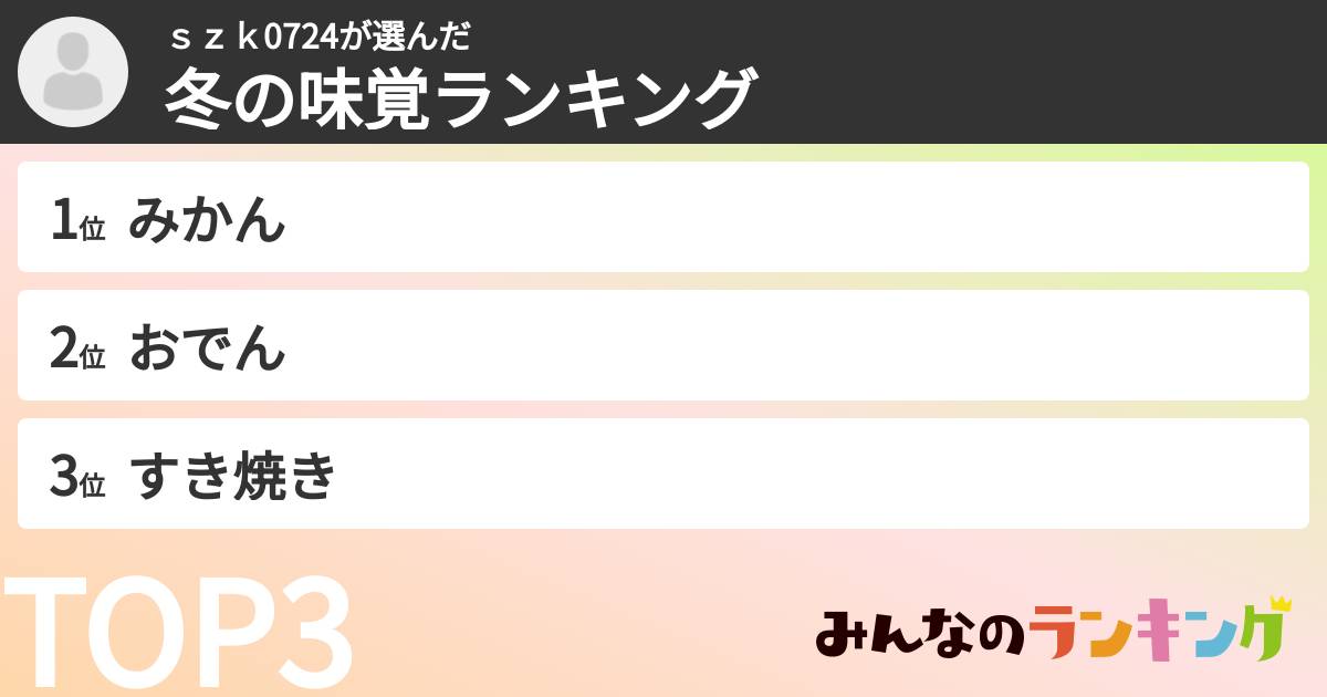 ｓｚｋ0724さんの「冬の味覚ランキング」