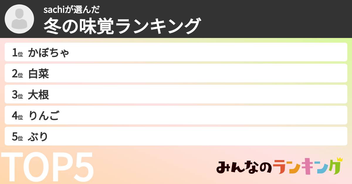sachiさんの「冬の味覚ランキング」