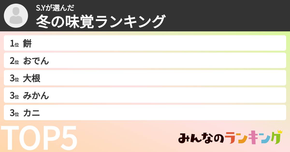 S.Yさんの「冬の味覚ランキング」