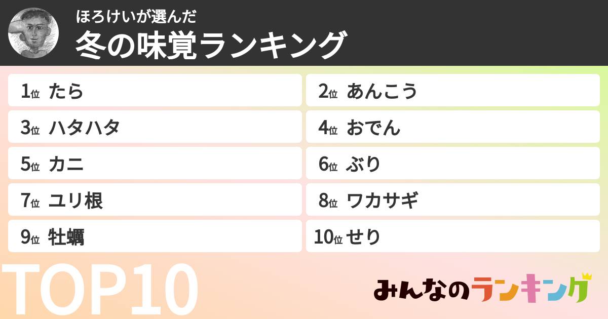 ほろけいさんの「冬の味覚ランキング」