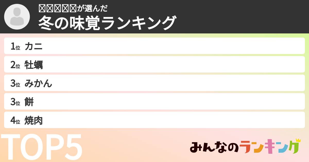 𝒦𝒶𝒾𝓉ℴさんの「冬の味覚ランキング」