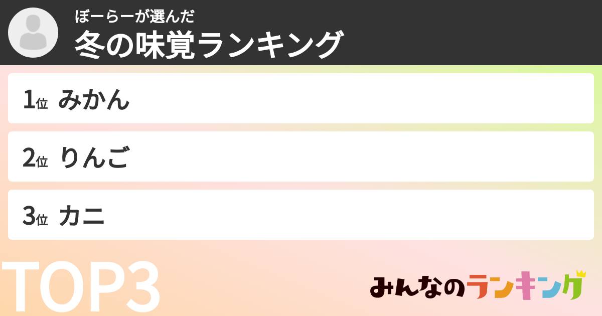ぼーらーさんの「冬の味覚ランキング」