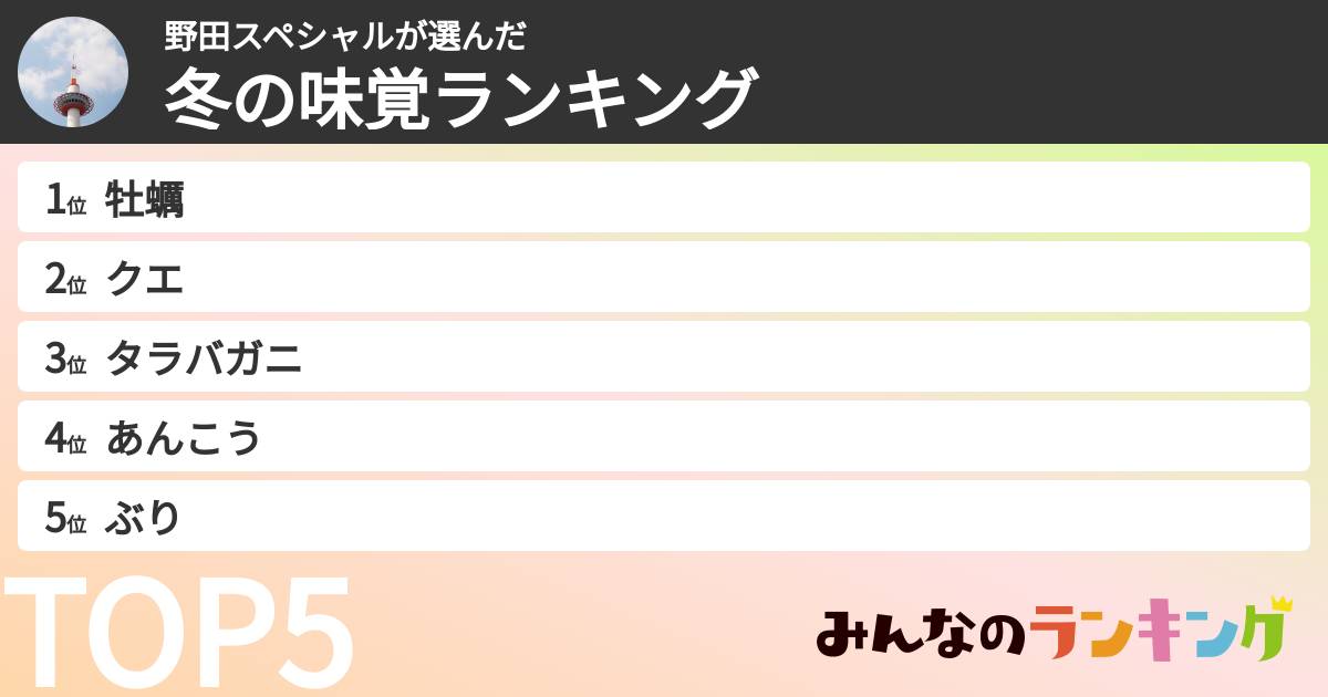 野田スペシャルさんの「冬の味覚ランキング」