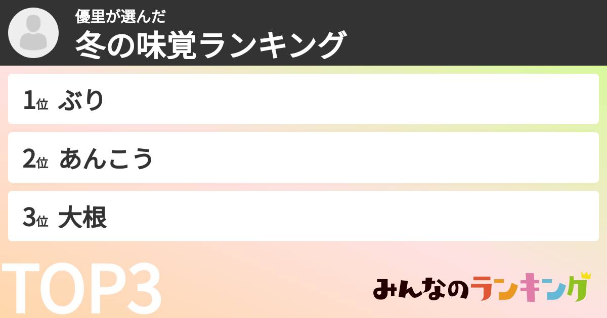 優里さんの「冬の味覚ランキング」