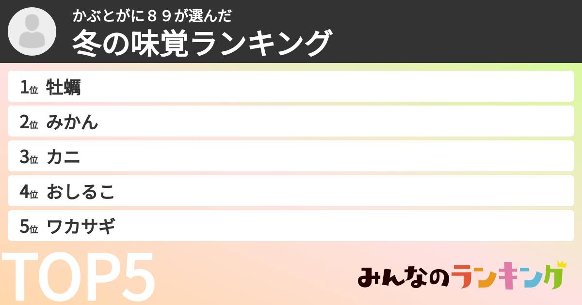 かぶとがに８９さんの「冬の味覚ランキング」
