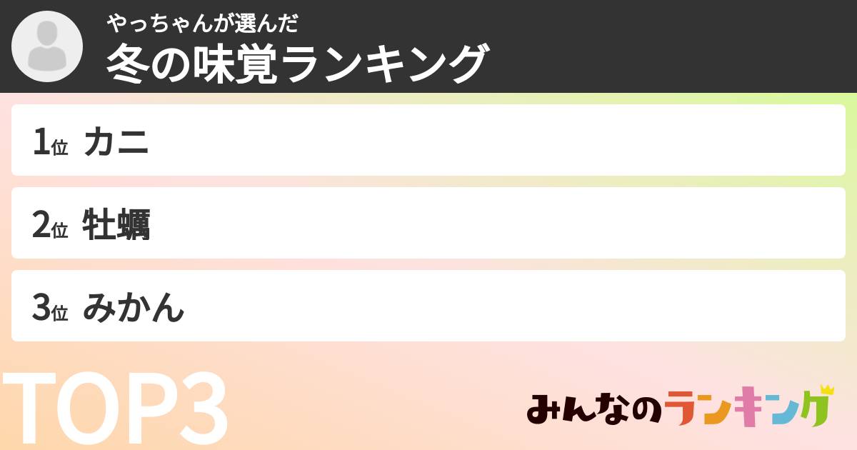 やっちゃんさんの「冬の味覚ランキング」