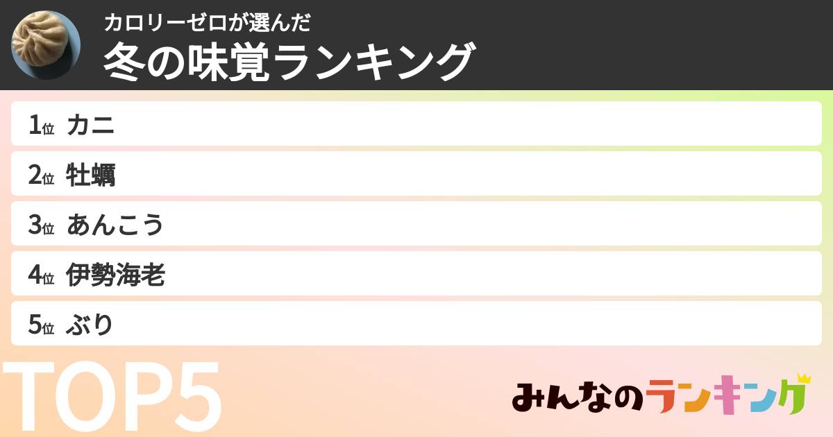 カロリーゼロさんの「冬の味覚ランキング」