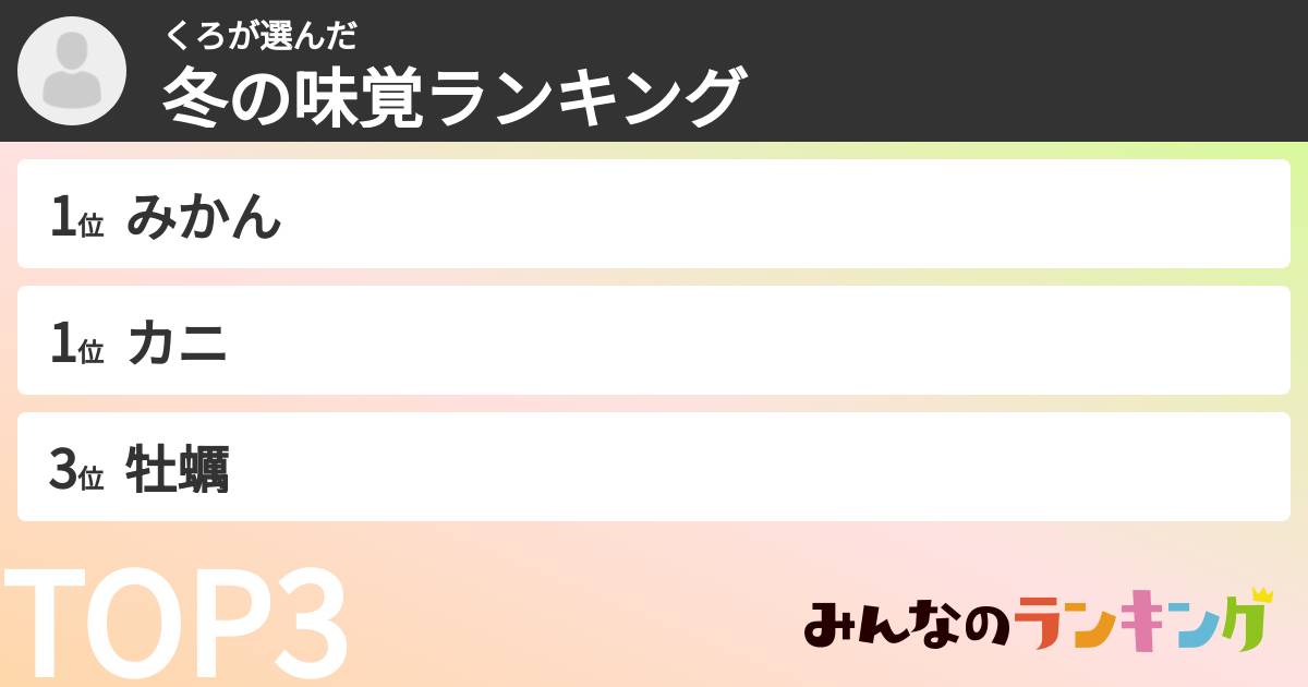くろさんの「冬の味覚ランキング」