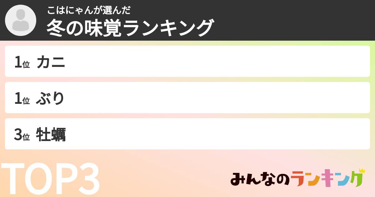 こはにゃんさんの「冬の味覚ランキング」