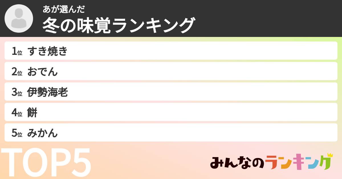 あさんの「冬の味覚ランキング」