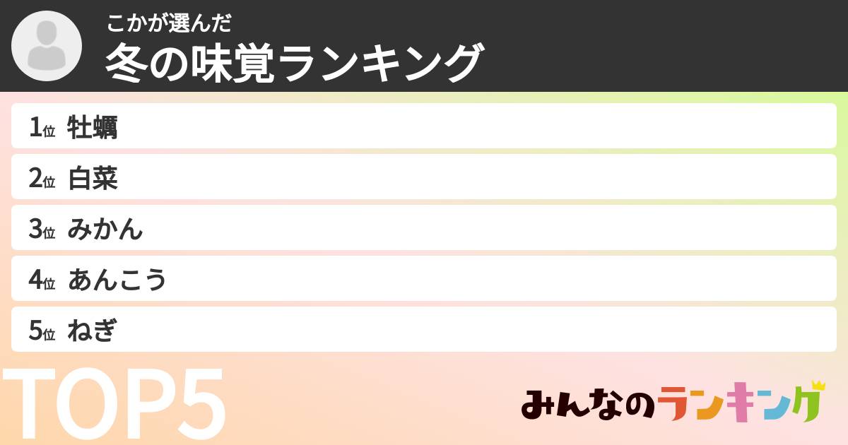 こかさんの「冬の味覚ランキング」