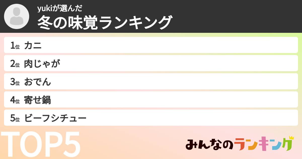 yukiさんの「冬の味覚ランキング」