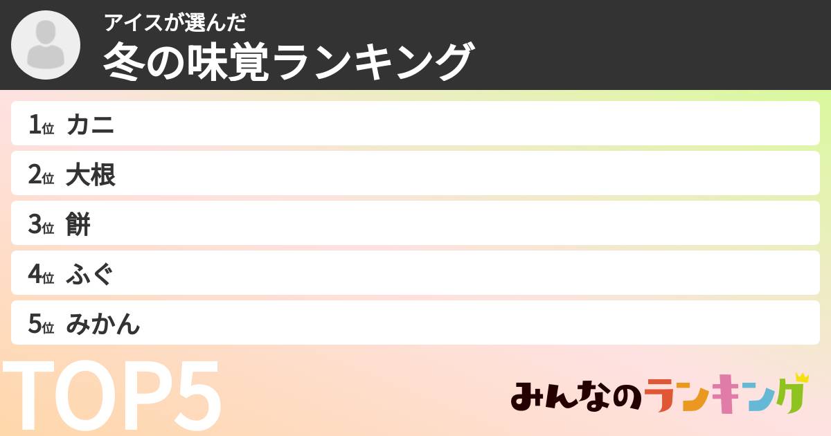 アイスさんの「冬の味覚ランキング」