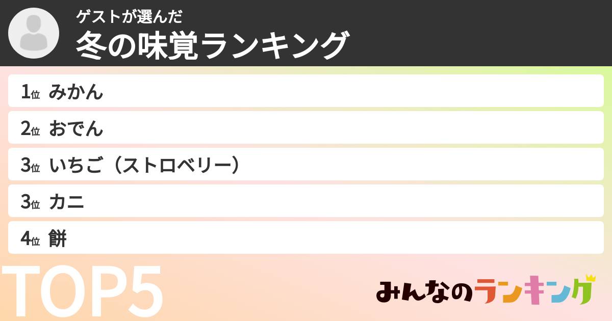 ゲストさんの「冬の味覚ランキング」