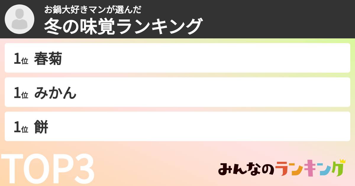 お鍋大好きマンさんの「冬の味覚ランキング」