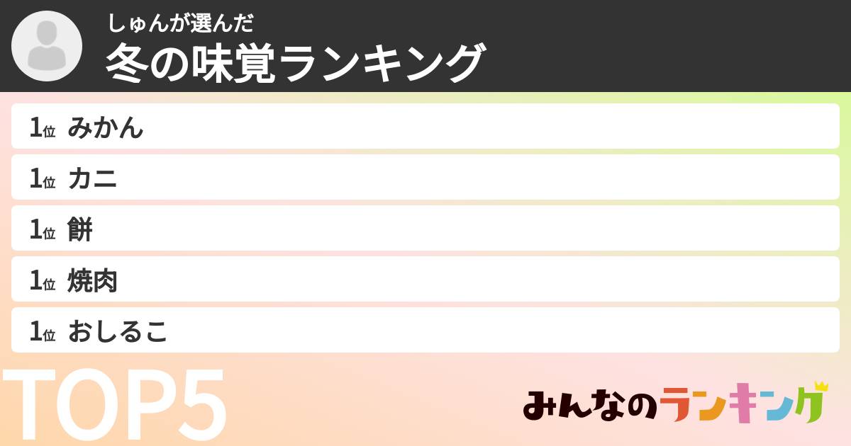 しゅんさんの「冬の味覚ランキング」