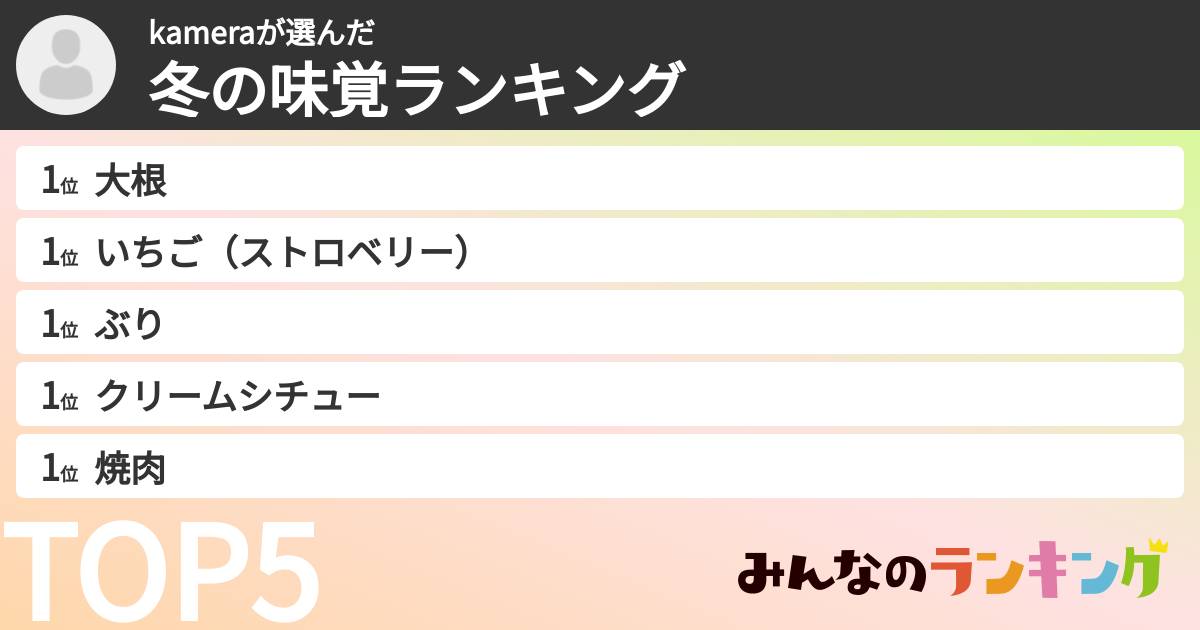 kameraさんの「冬の味覚ランキング」