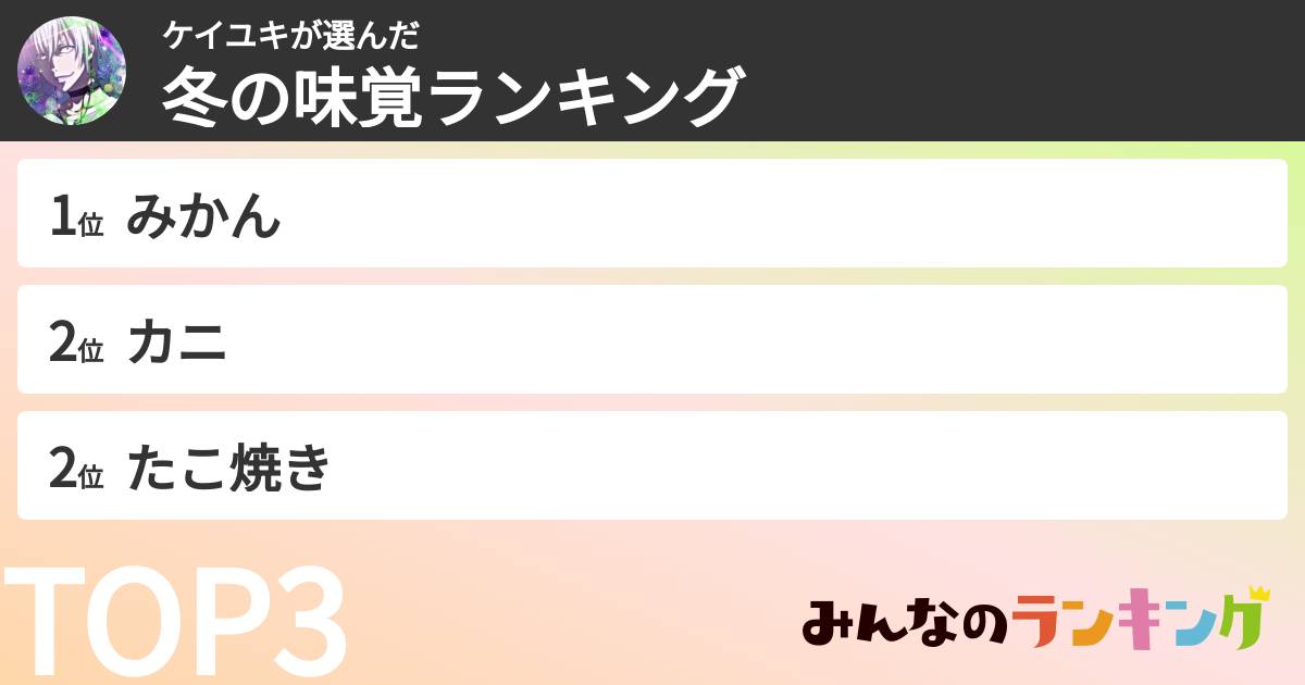 ケイユキさんの「冬の味覚ランキング」