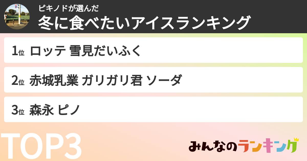 ピキノドさんの「冬に食べたいアイスランキング」