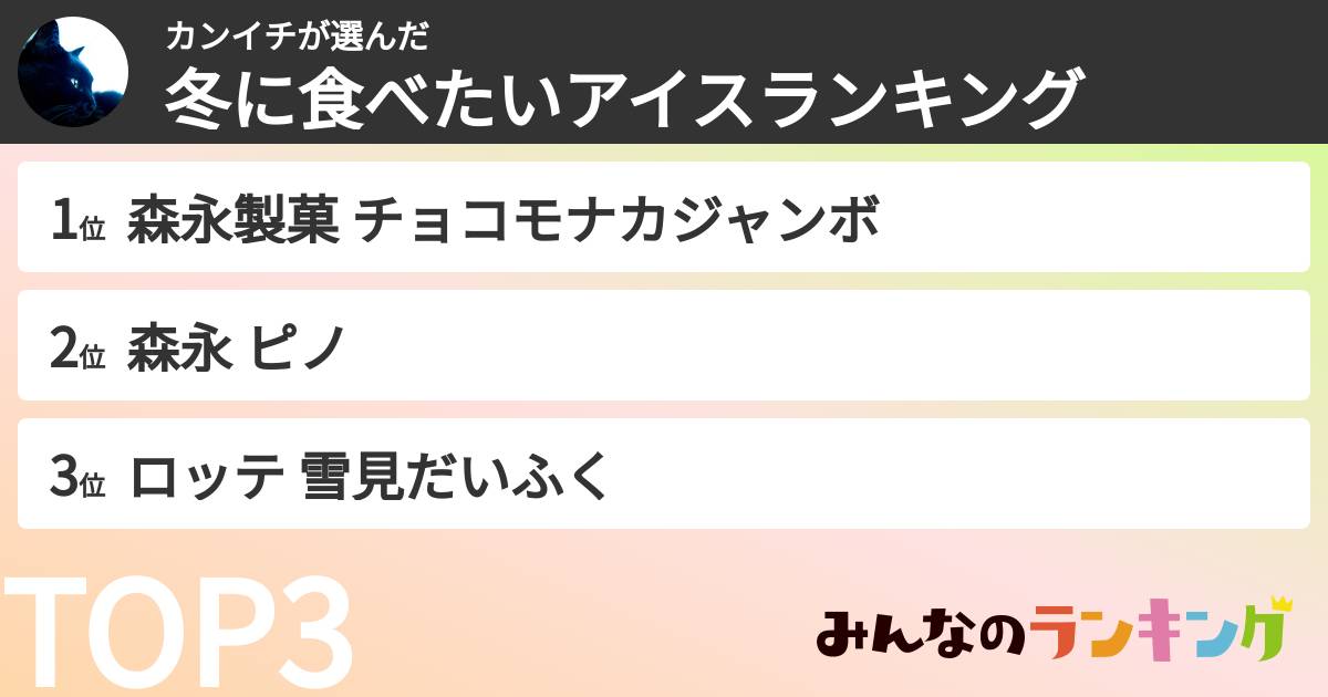カンイチさんの「冬に食べたいアイスランキング」