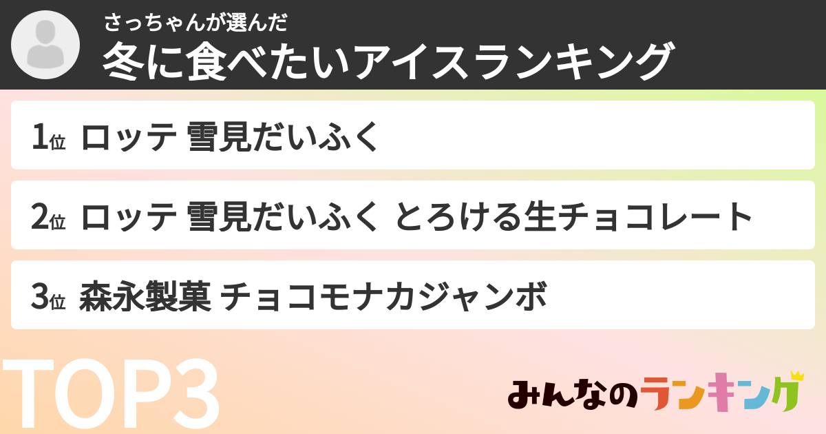 さっちゃんさんの「冬に食べたいアイスランキング」