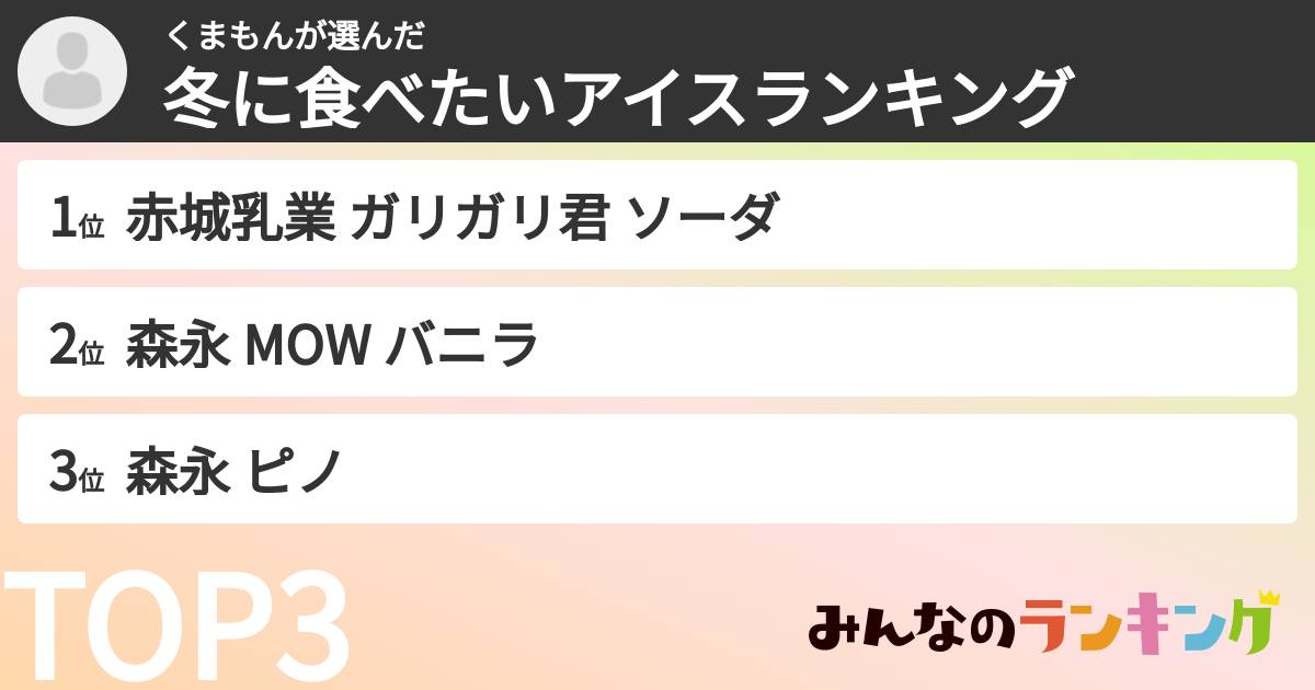 くまもんさんの「冬に食べたいアイスランキング」
