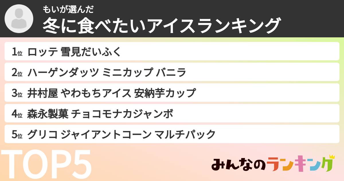 もいさんの「冬に食べたいアイスランキング」