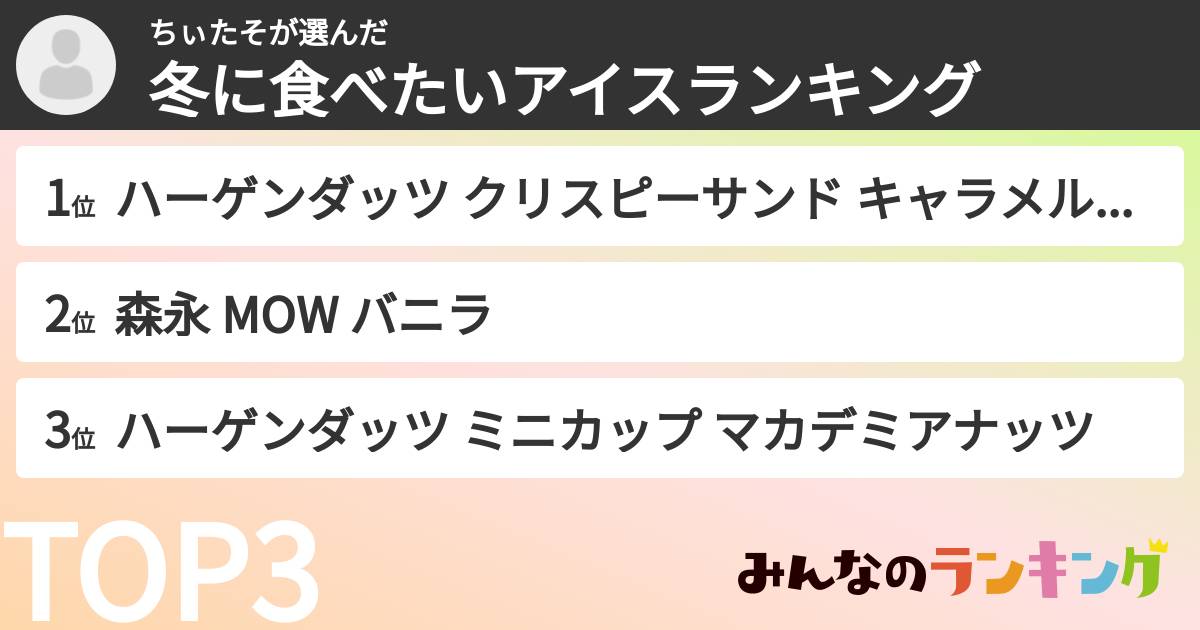 ちぃたそさんの「冬に食べたいアイスランキング」