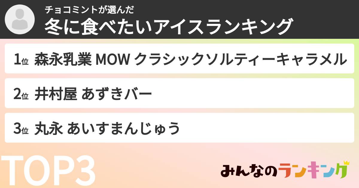 チョコミントさんの「冬に食べたいアイスランキング」