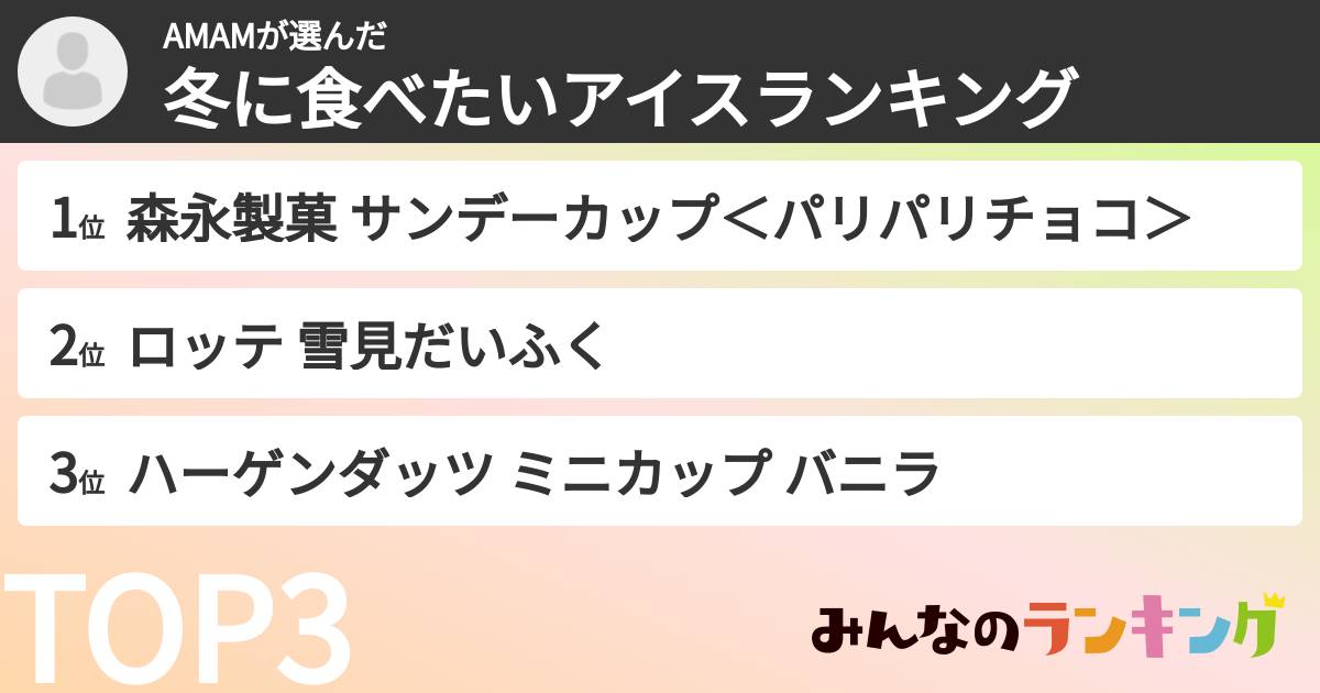 AMAMさんの「冬に食べたいアイスランキング」