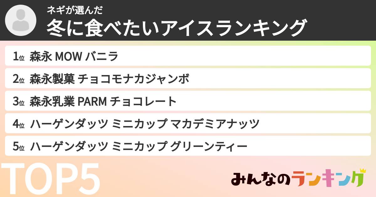 ネギさんの「冬に食べたいアイスランキング」