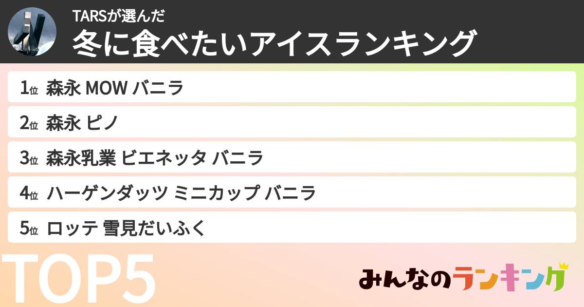 TARSさんの「冬に食べたいアイスランキング」