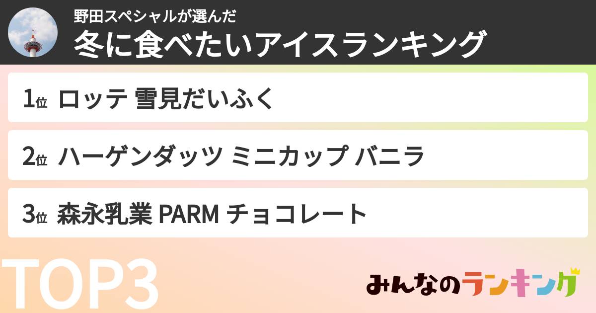 野田スペシャルさんの「冬に食べたいアイスランキング」