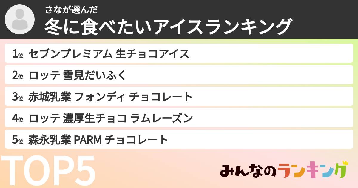 さなさんの「冬に食べたいアイスランキング」