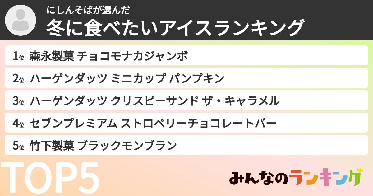 にしんそばさんの「冬に食べたいアイスランキング」