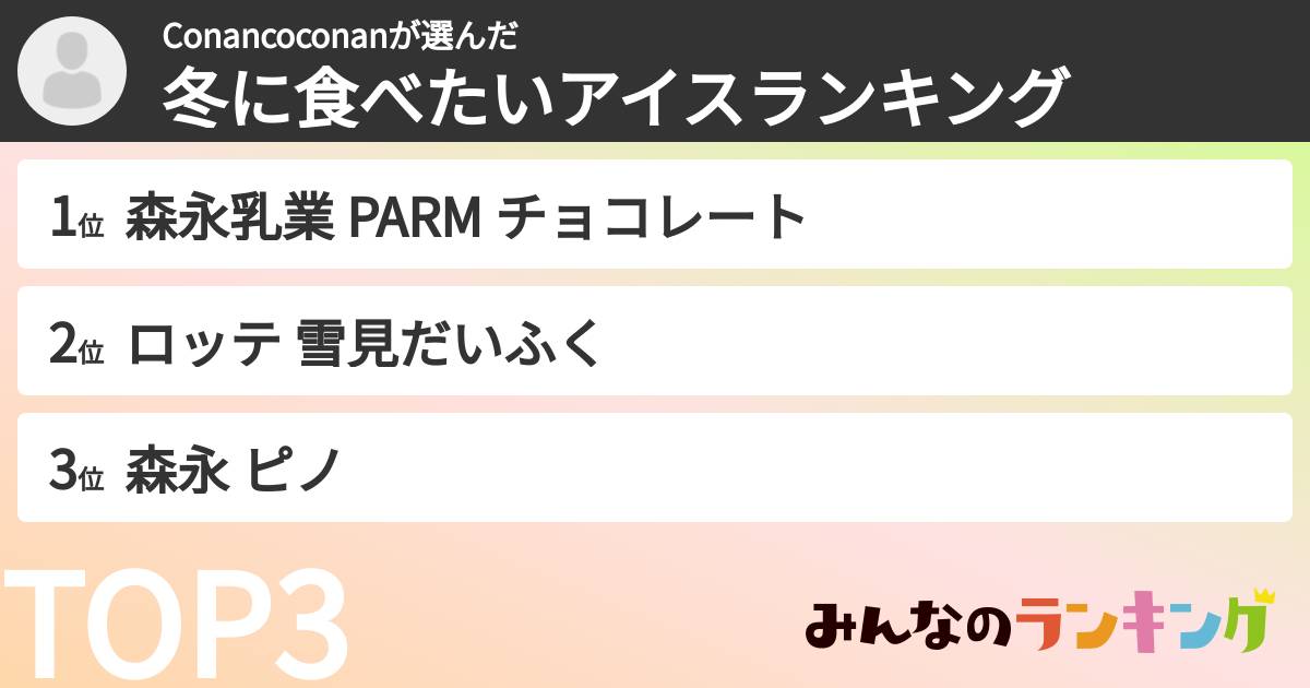 Conancoconanさんの「冬に食べたいアイスランキング」